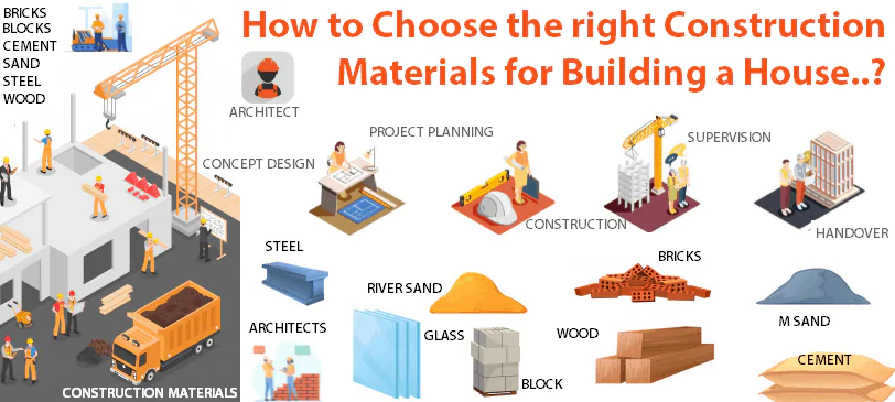 Choosing the right construction materials for building a dream home, ensuring structural integrity, sustainability, and aesthetic appeal.