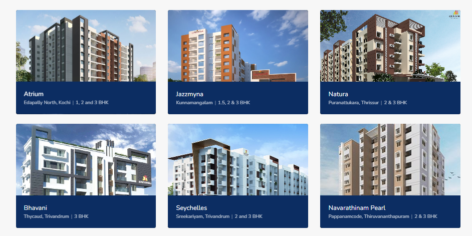 Ready to move residential projects in Kerala by Sowparnika Projects