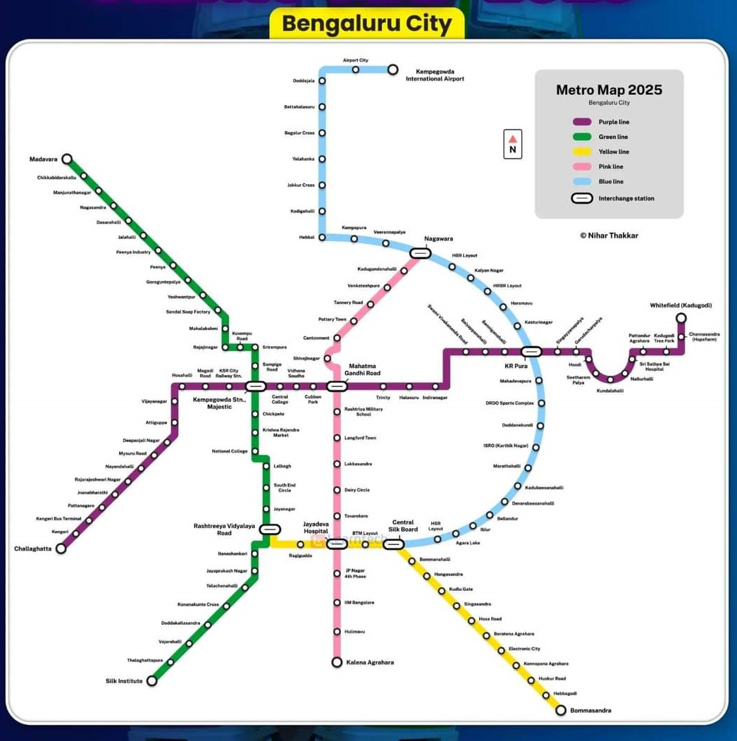 Connectivity map showcasing key transportation routes near Sowparnika Euphoria in Whitefield, Bangalore