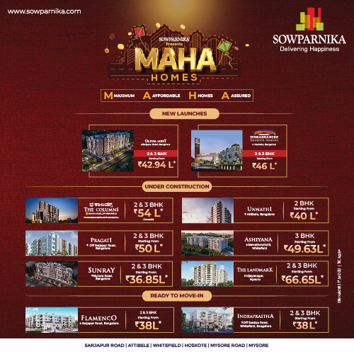 Sowparnika 2023 - Maximum Affordable Homes Assured